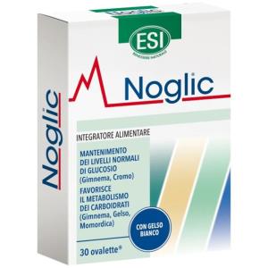 NoGlic